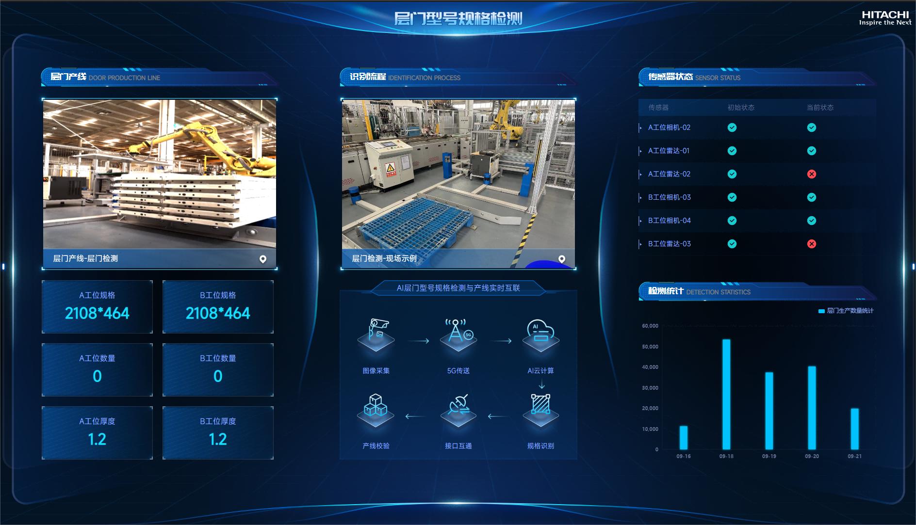 2121非凡·(中国游)体育官方网站