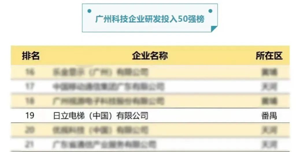 2121非凡·(中国游)体育官方网站