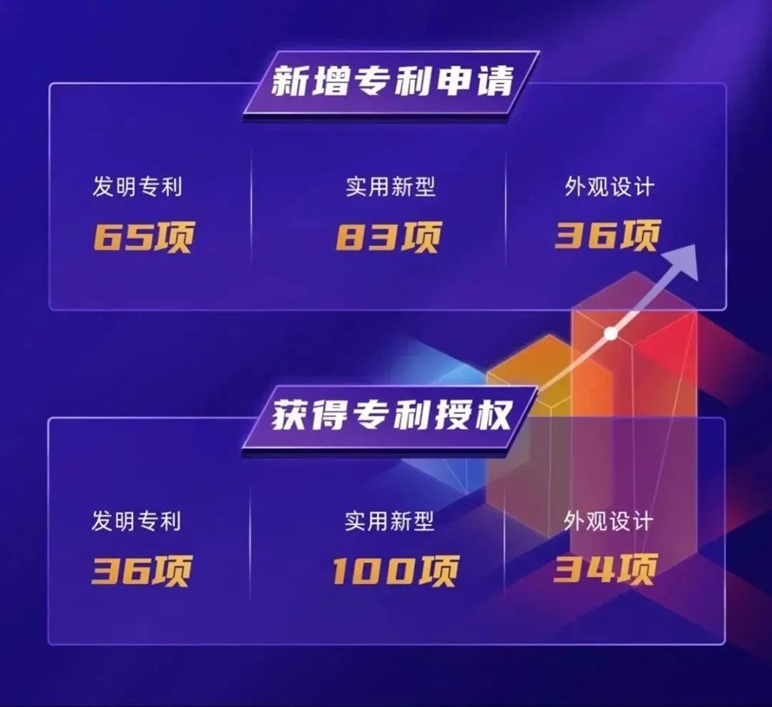 2121非凡·(中国游)体育官方网站