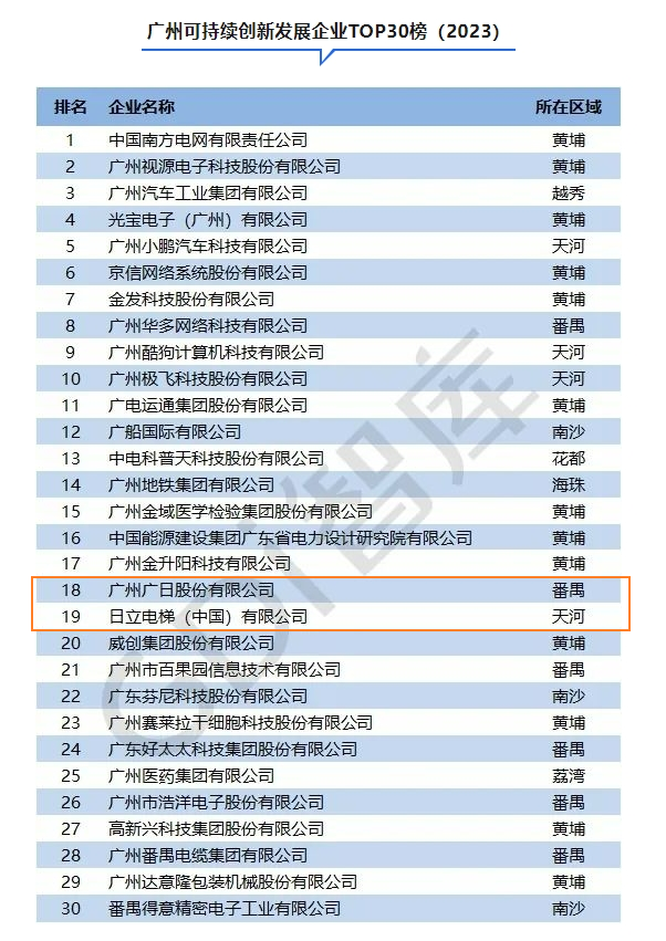 2121非凡·(中国游)体育官方网站