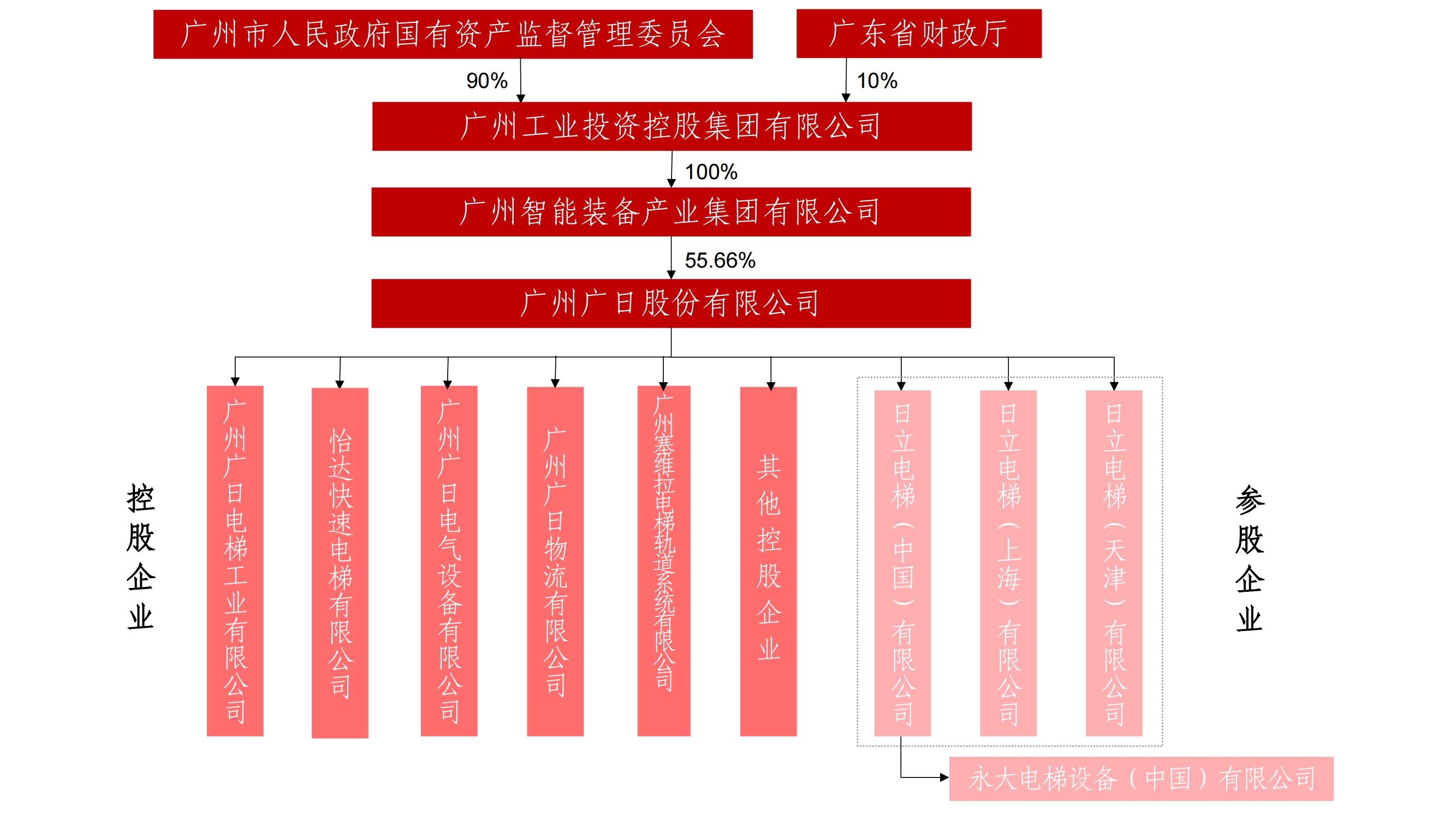 2121非凡·(中国游)体育官方网站